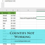 Countifs Not Working-Fi